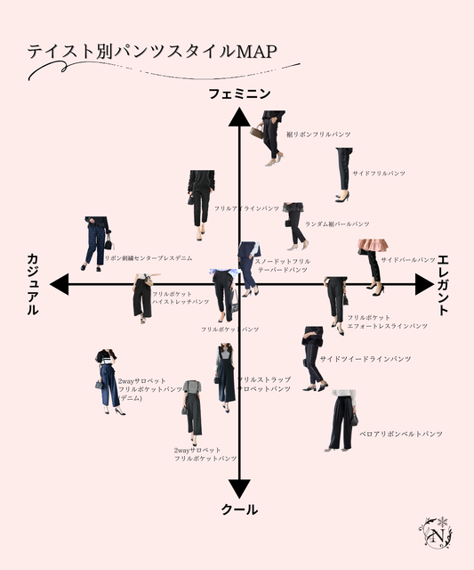 【公式オンライン限定お得なセット20%割引】スノードットペプラムベスト&パンツのセット/公式オンライン限定