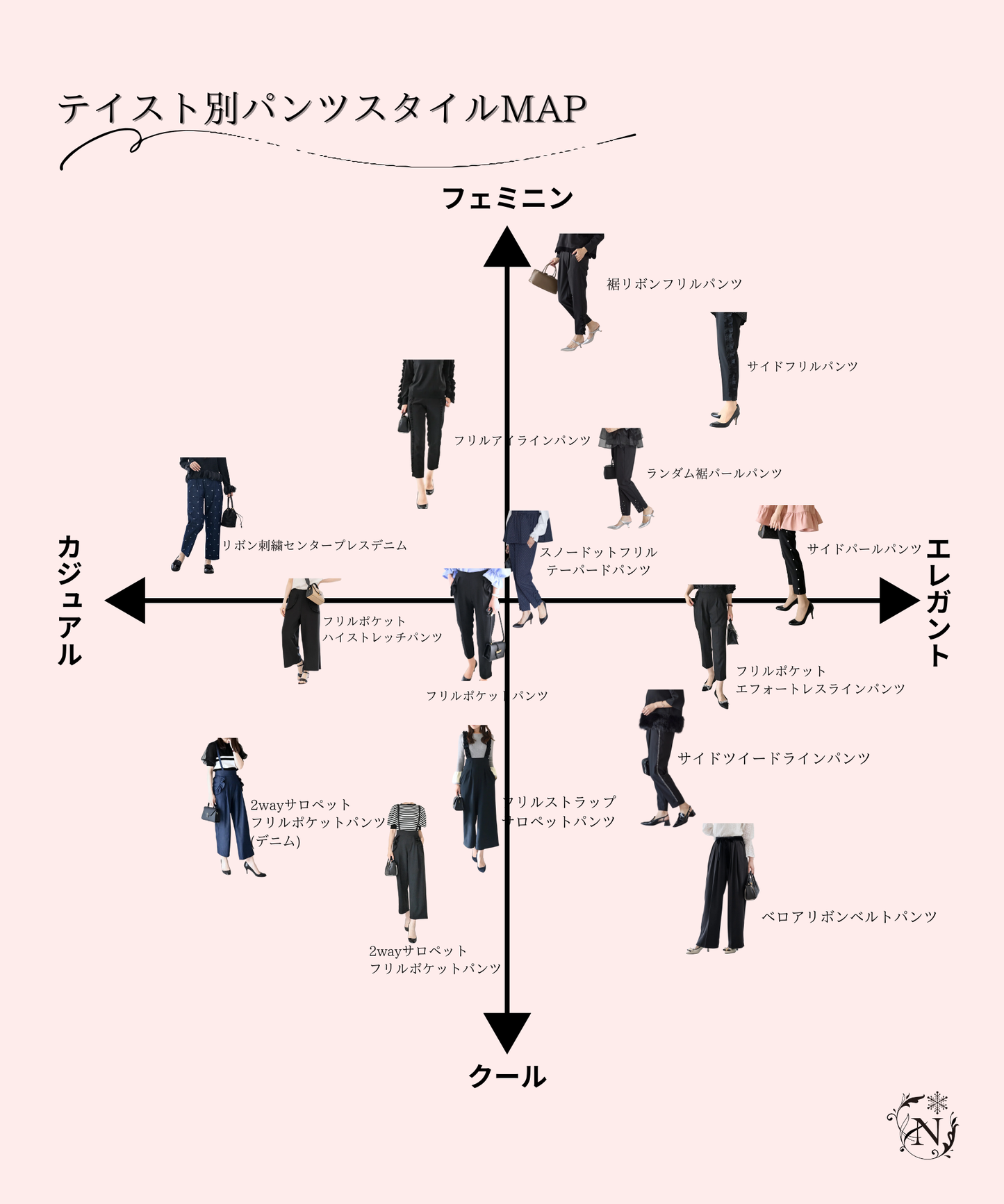 サイドツイードラインパンツ